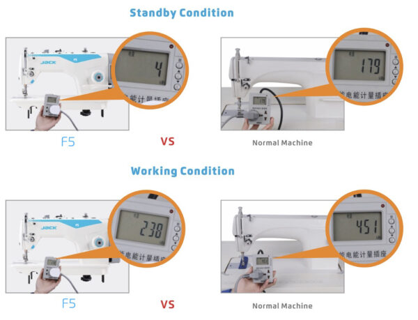 Jack Sewing Machine Hyderabad